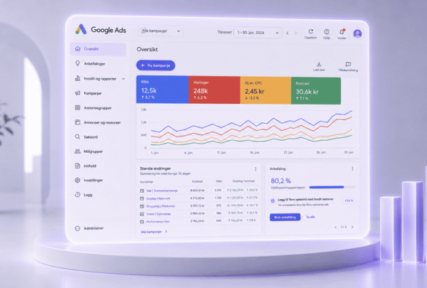 google ads annonsering google ads annonsering
